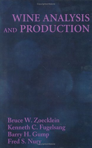 Wine Analysis And Production