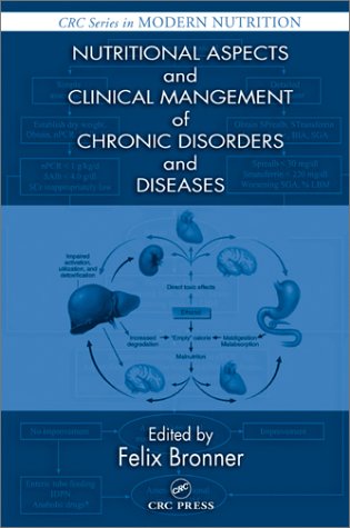 Nutritional Aspects and Clinical Management of Chronic Disorders and Diseases