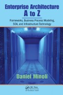 Enterprise Architecture a to Z