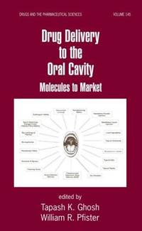 Drug Delivery to the Oral Cavity