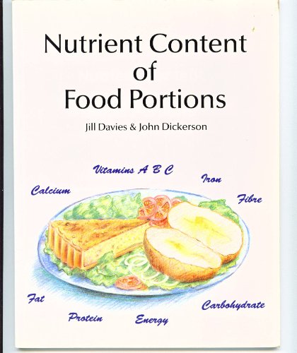 Nutrient Content of Food Porti