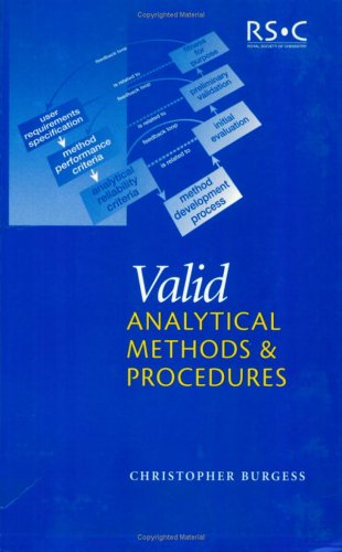Valid Analytical Methods And Procedures