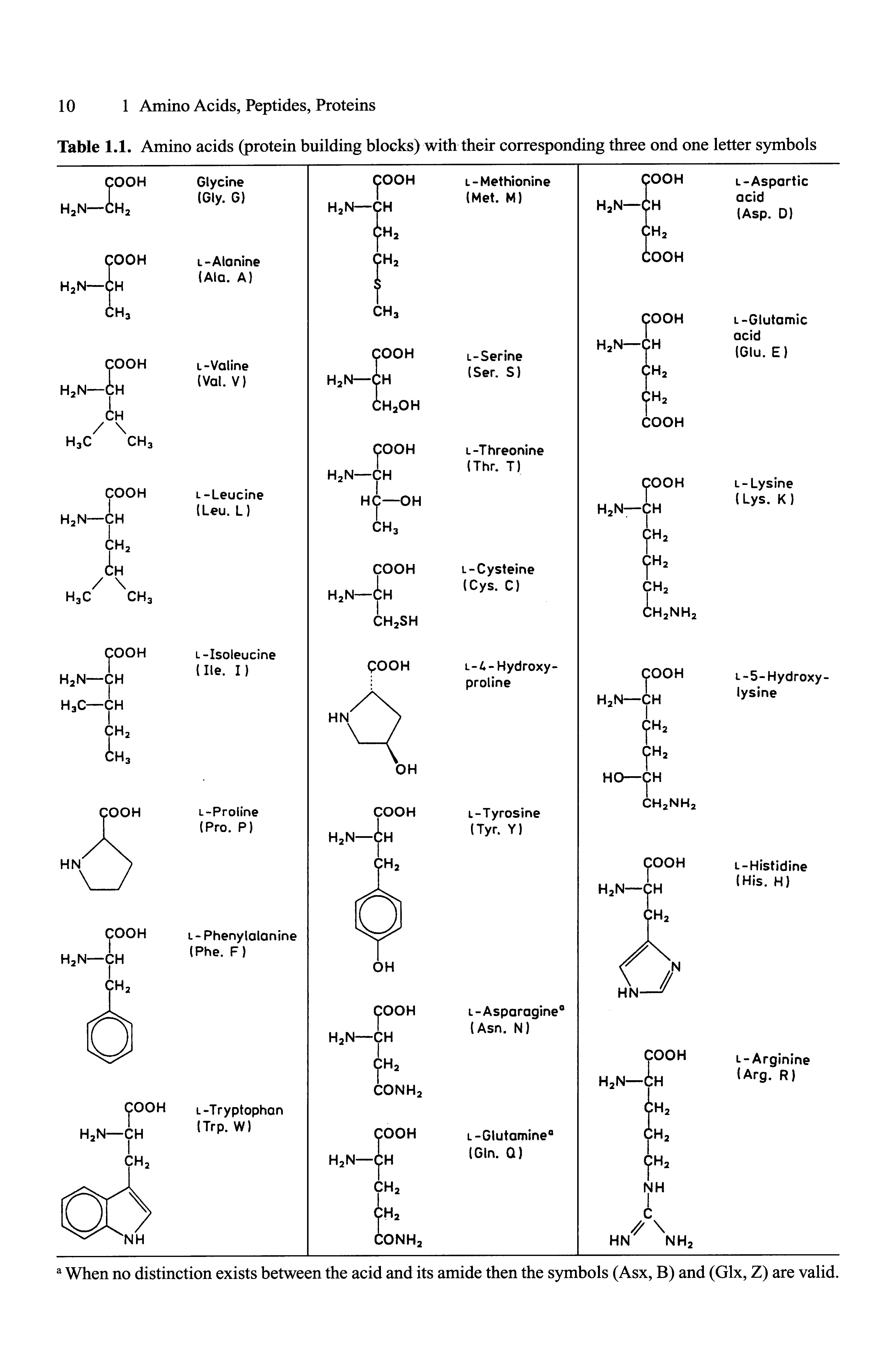 Magnetic Resonance in Food Science