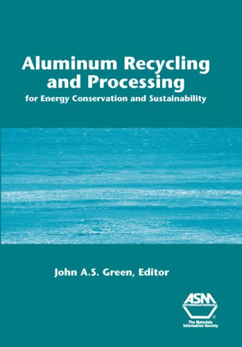 Aluminum Recycling And Processing For Energy Conservation And Sustainability