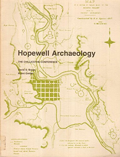 Hopewell Archaeology