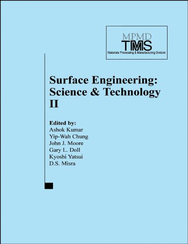 Surface Engineering