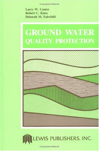 Ground Water Quality Protection