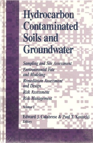 Hydrocarbon Contaminated Soils and Groundwater