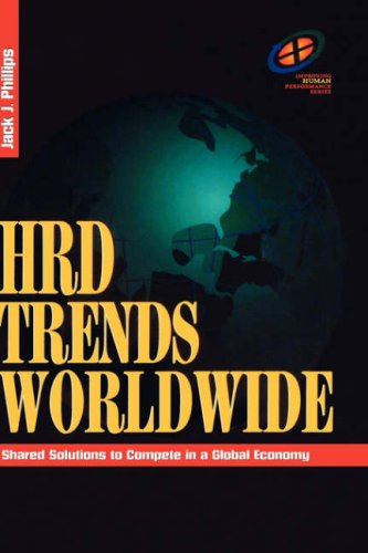 HRD trends worldwide