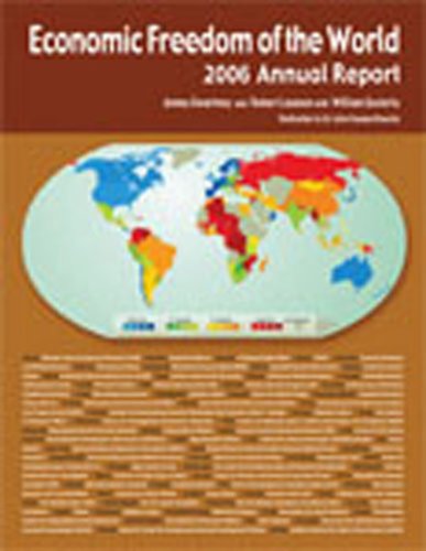 Economic Freedom of the World