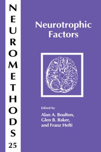 Neurotrophic Factors
