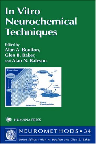 In Vitro Neurochemical Techniques