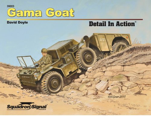 Gama Goat Detail in Action