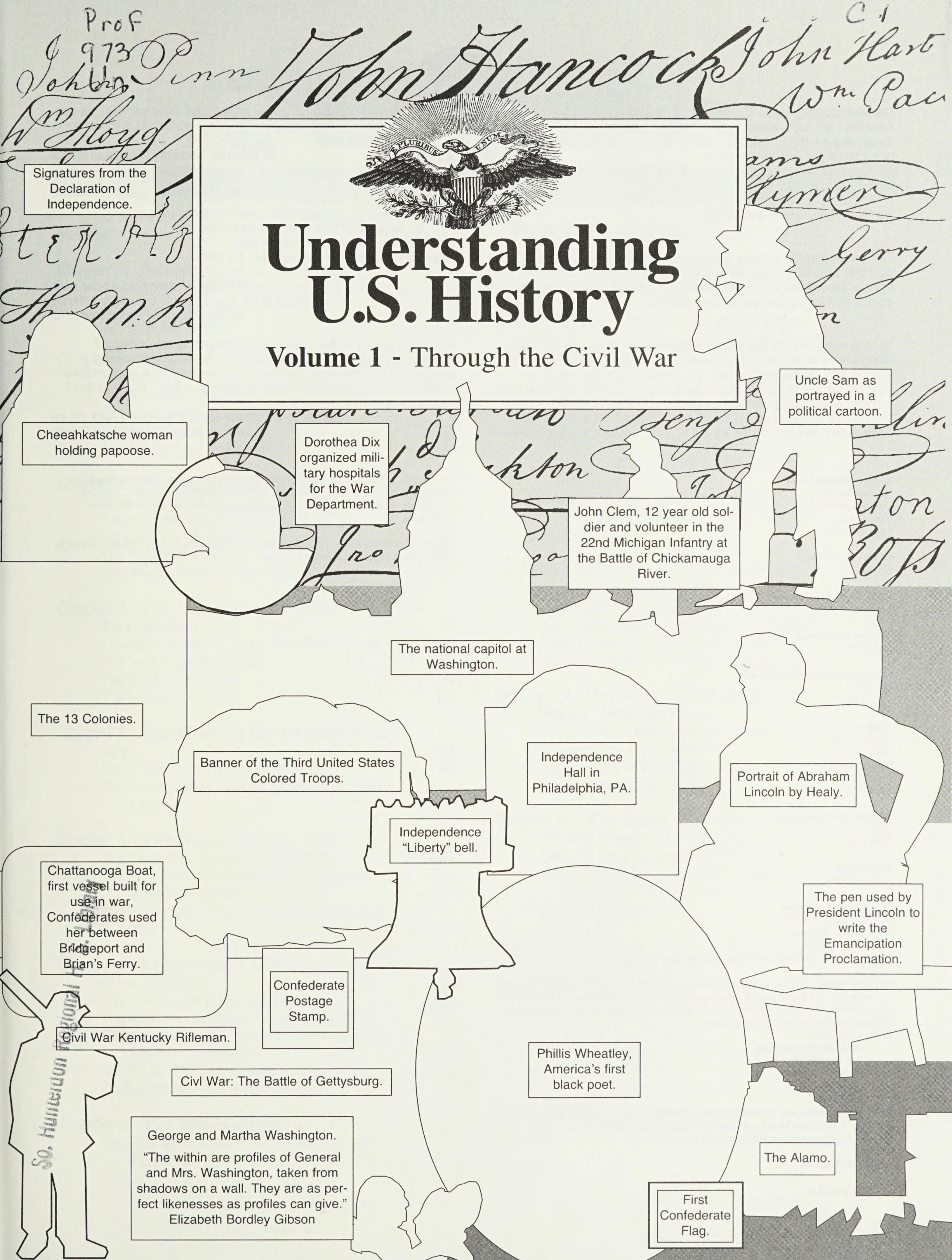 Understanding U.S. History