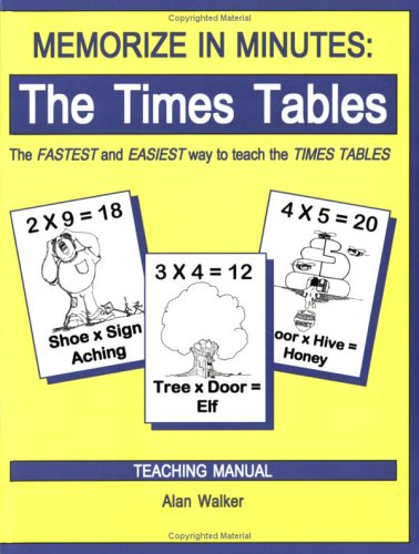 Memorize in Minutes