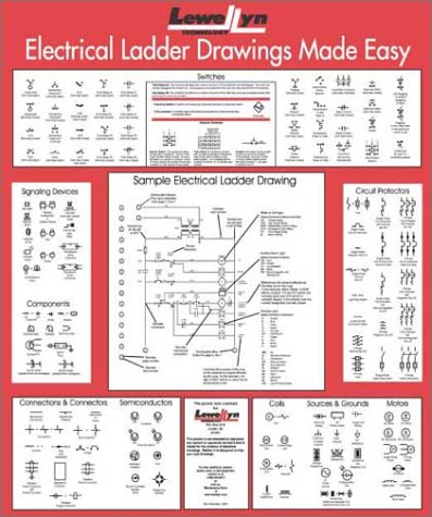 Electrical Ladder Drawings Made Easy (10" X 12" Poster)