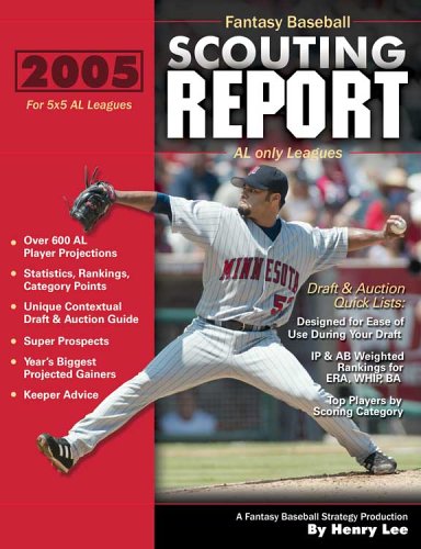 Fantasy Baseball Scouting Report