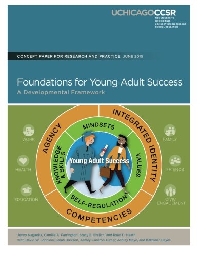 Foundations for Young Adult Success