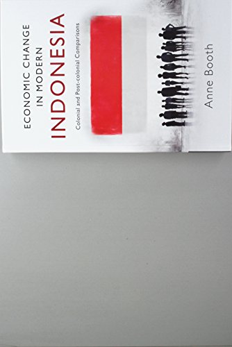 Economic Change in Modern Indonesia