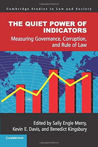 Quiet Power of Indicators