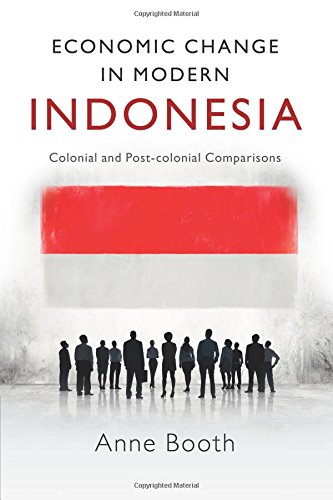 Economic Change in Modern Indonesia