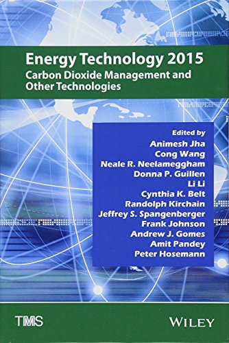 Energy Technology 2015