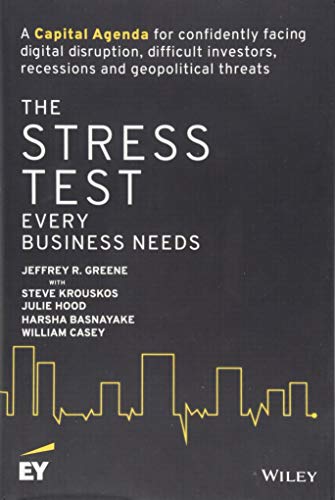 The stress test every business needs