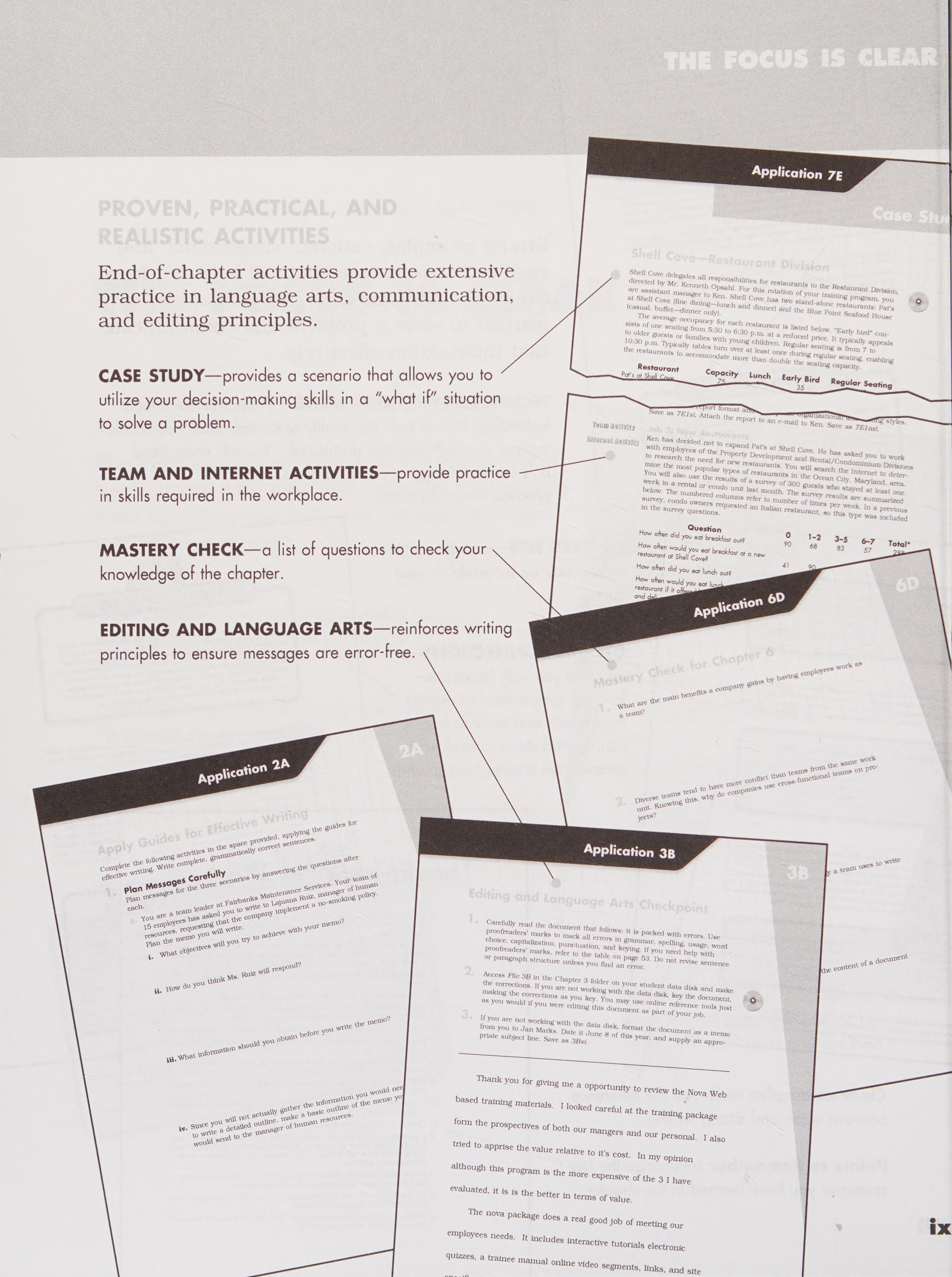The Fundamentals of Business Communication