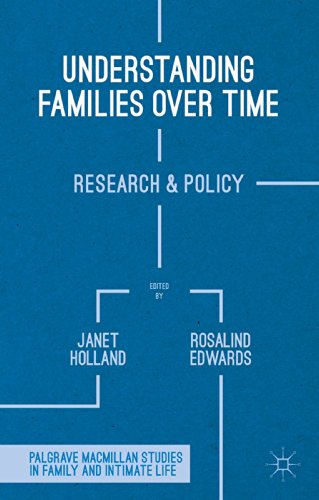 Understanding Families Over Time: Research And Policy