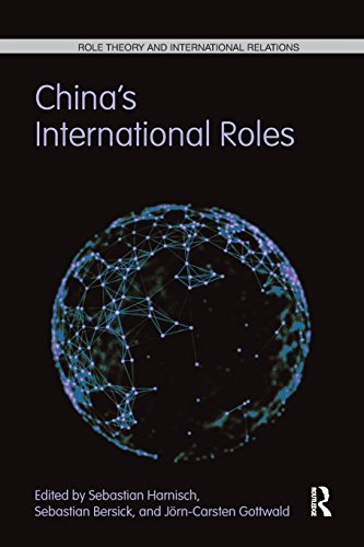 ChinaÆs International Roles: Challenging Or Supporting International Order?