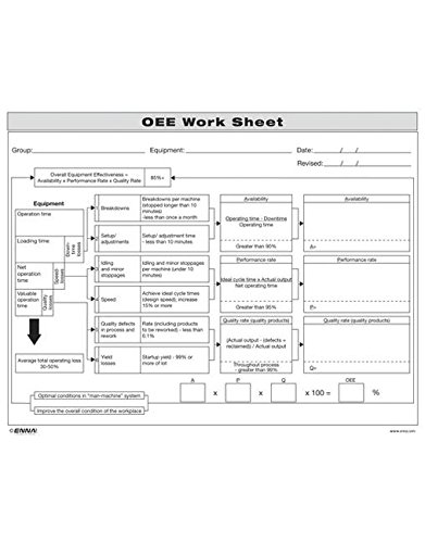 OEE Worksheet