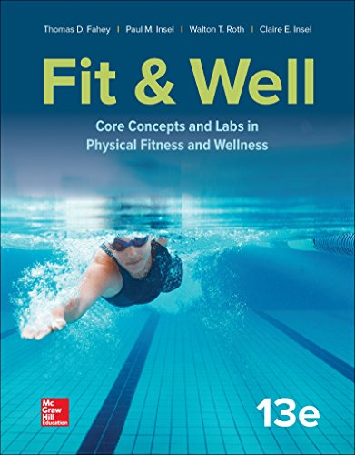 LooseLeaf for Fit & Well