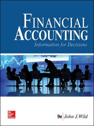 Financial Accounting