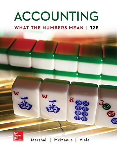 Accounting