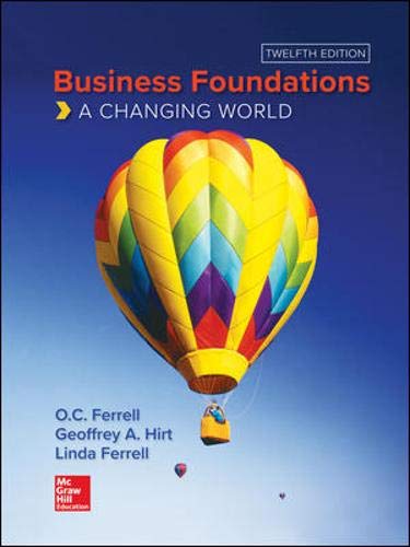 Business Foundations