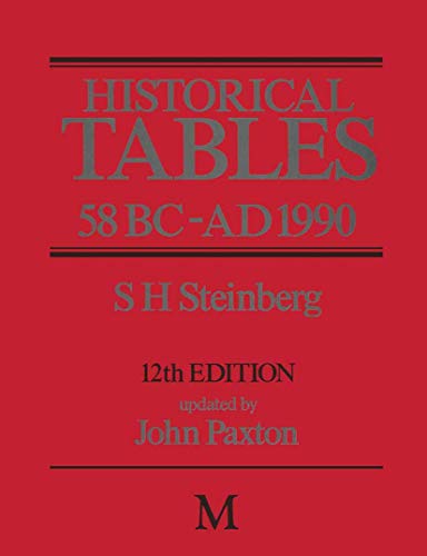 Historical Tables 58 Bc ? Ad 1990