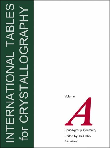 Complete Set of Online and Printed Editions of the International Tables for Crystallography