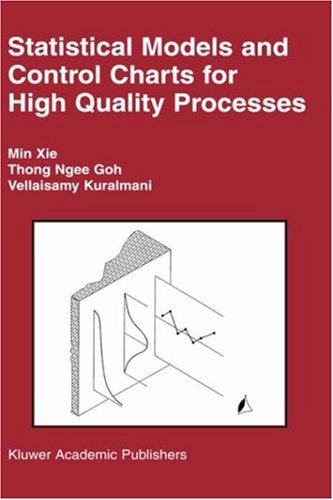 Statistical Models and Control Charts for High-Quality Processes