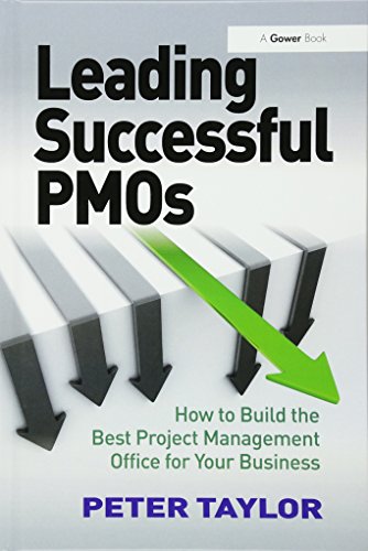 Leading Successful PMOs