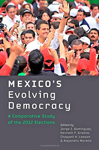 Mexico s evolving democracy