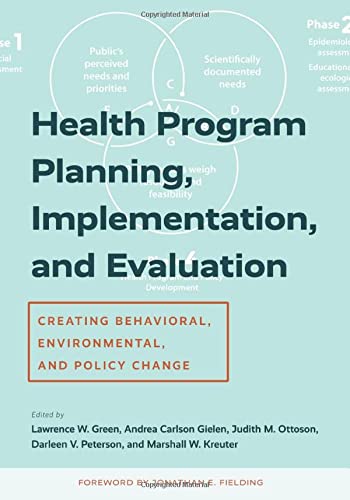 Health Program Planning Implementation and Evaluation