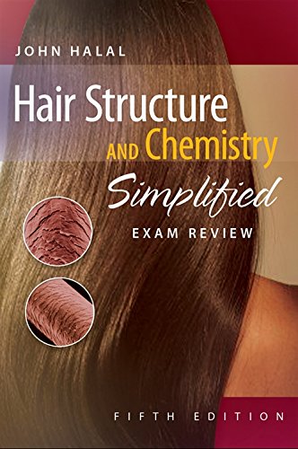 Hair Structure and Chemistry Simplified