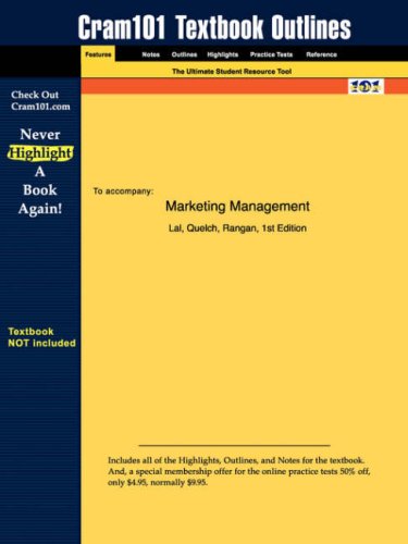 Marketing Management