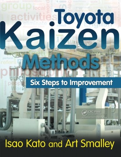 Toyota Kaizen Methods