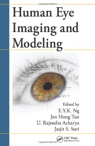 Human eye imaging and modeling