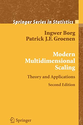 Modern Multidimensional Scaling