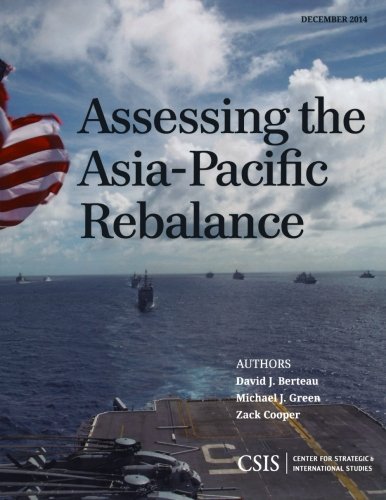 Assessing the Asia Pacific Rebalance