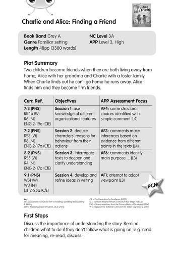 BC Grey a 3A Charlie and Alice Finding a Friend Guided Reading Card