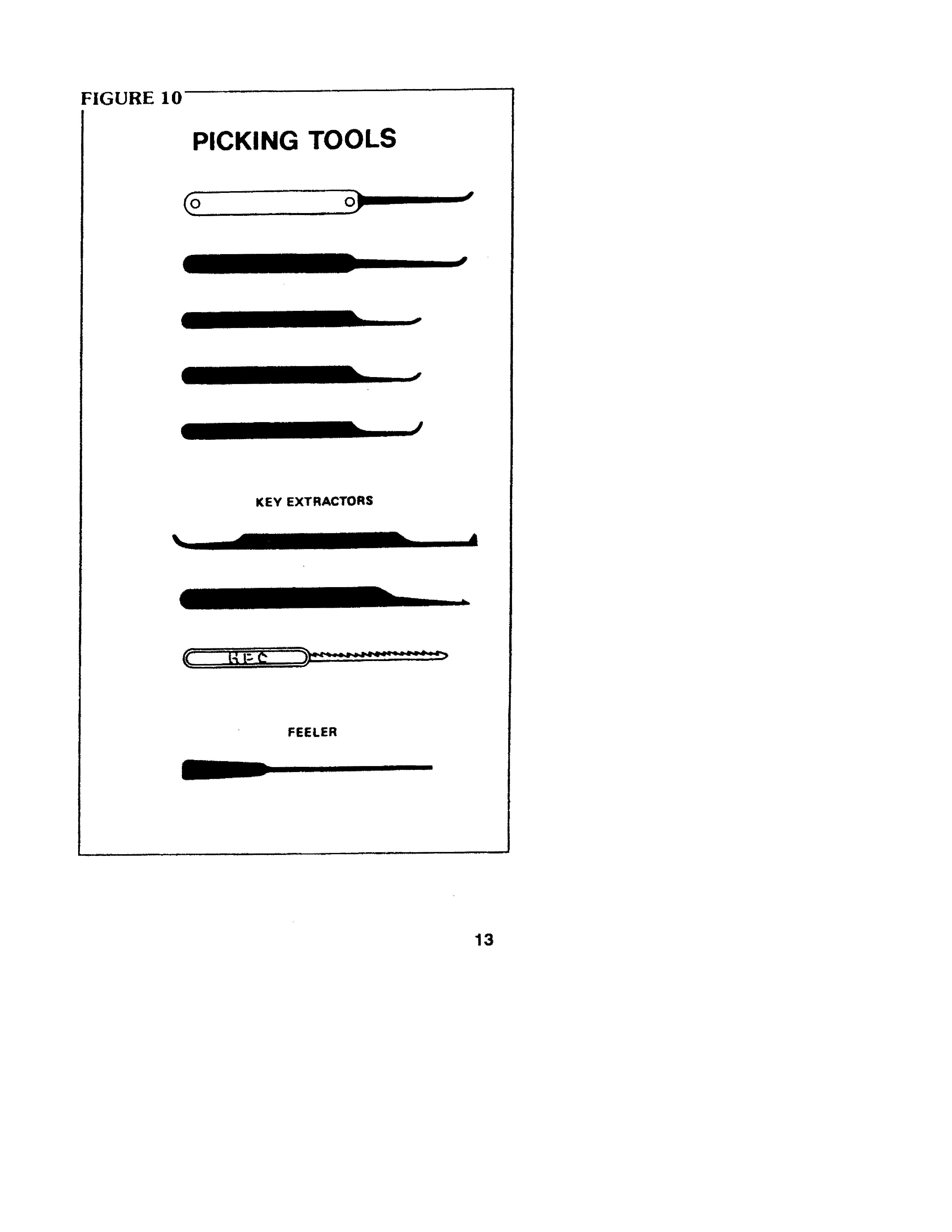 CIA Lock Picking