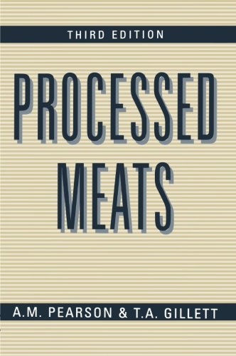 Processed Meats